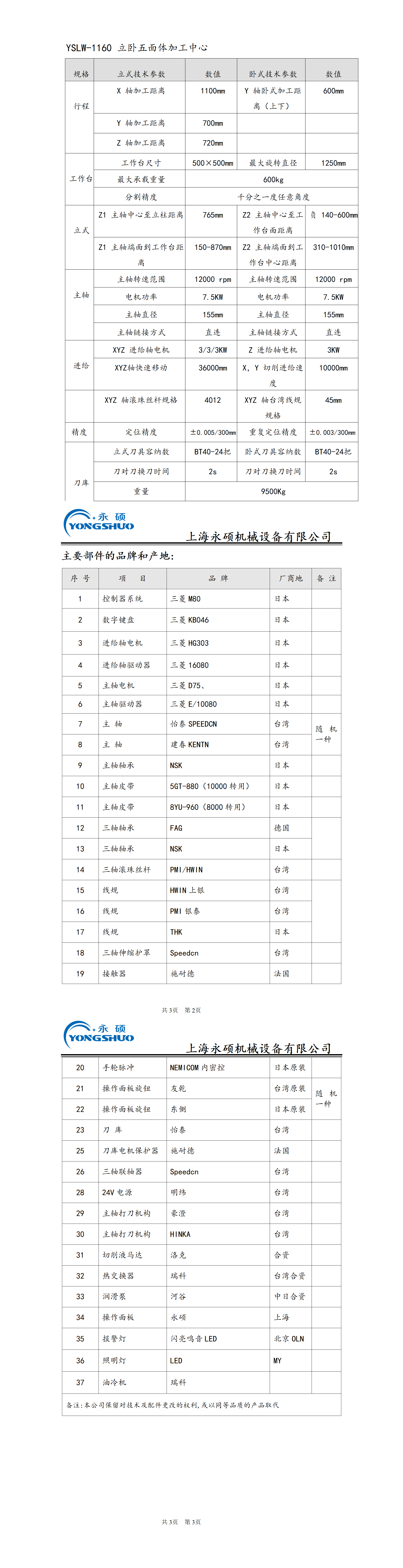 九游会